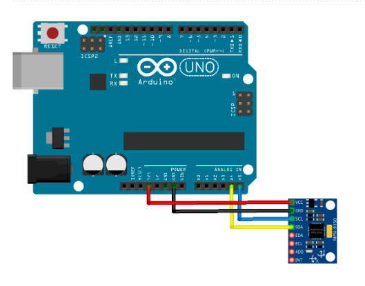   Arduino  RxTxsu