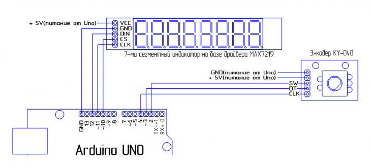 Модуль энкодера ky 040 схема